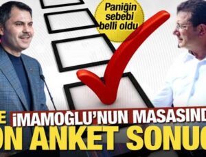 İmamoğlu’nun masasındaki anket sonuçlarını yayınladılar