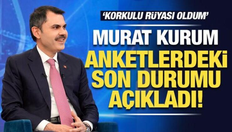 Murat Kurum anketlerdeki son durumu açıkladı!