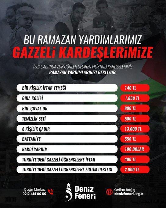 <p>Bağışçılar, yapacakları 130 liralık destekle bir kişinin iftarlığını karşılayabilecek.</p>