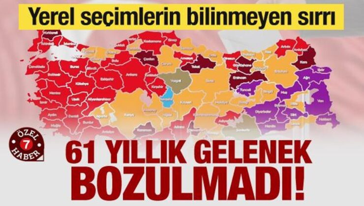 Seçimde 61 yıllık gelenek bozulmadı!