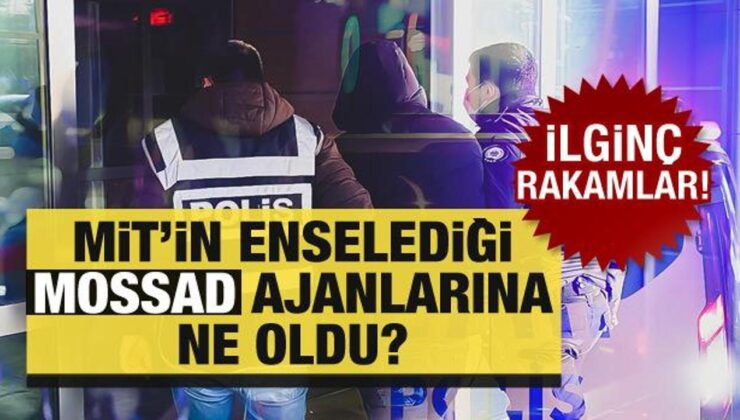 Mossad ajanlarına yönelik operasyonların seyrine ilişkin dikkat çeken rakamlar